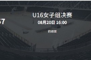 中国篮球vsWCBA直播_中国篮球vsWCBA比赛回放_中国篮球vsWCBA精彩集锦回放
