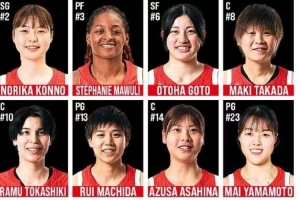 中国篮球vsWCBA直播_中国篮球vsWCBA比赛回放_中国篮球vsWCBA精彩集锦回放