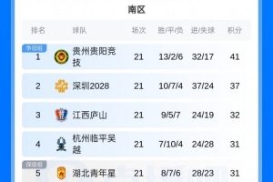 中乙vs中国足球直播_中乙vs中国足球比赛回放_中乙vs中国足球精彩集锦回放