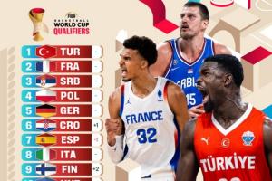 NBA直播_NBA高清直播 CCTV5 在线观看_2026NBA无插件免费直播