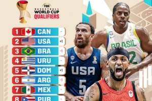 NBA直播_NBA高清直播 CCTV5 在线观看_2026NBA无插件免费直播