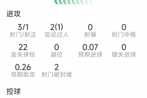 曼联直播_英超曼联直播_曼联在线观看
