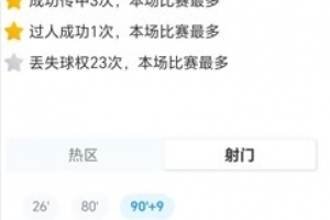 利物浦vs纽卡斯尔联直播_利物浦vs纽卡斯尔联比赛回放_利物浦vs纽卡斯尔联精彩集锦回放